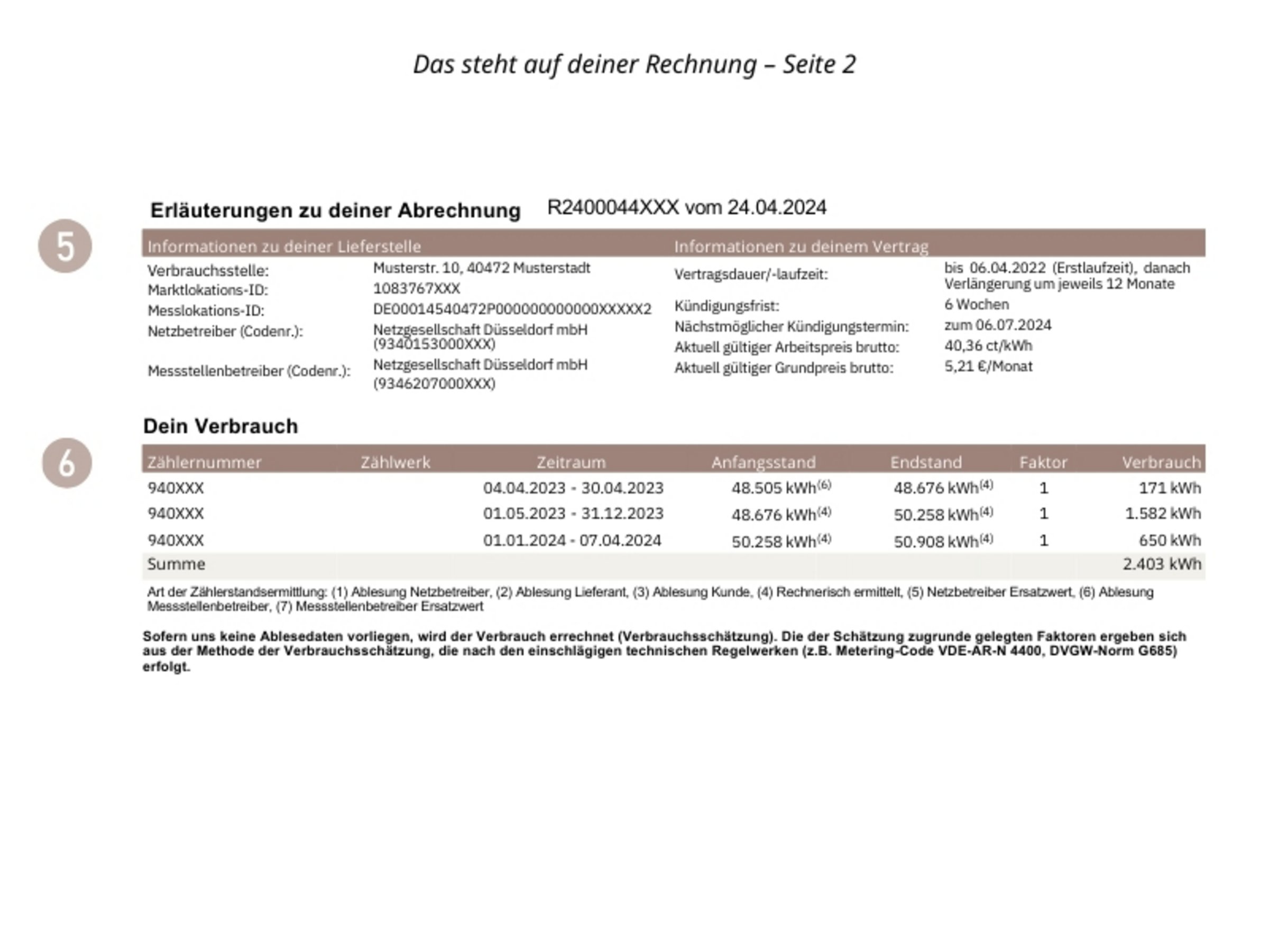 Stromrechnung Kalkulation Stromrechnung_Brillant_Energie_Bild_3.jpg