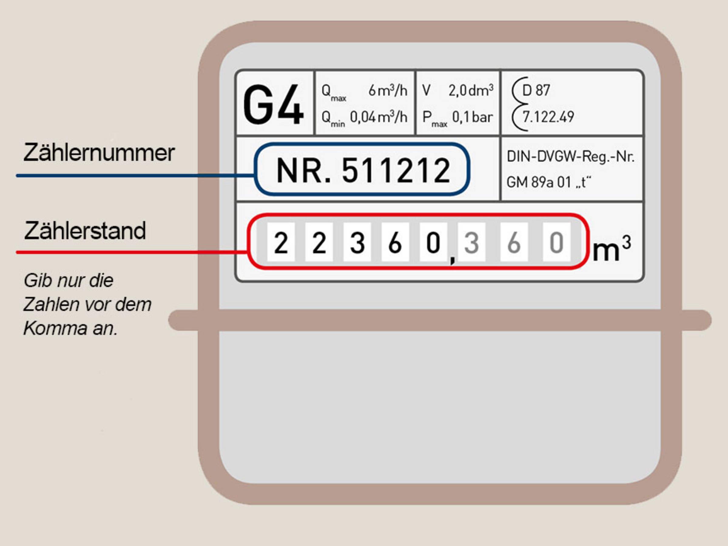 Gaszähler mit Beschreibung Gaszaehler_883x662.jpg