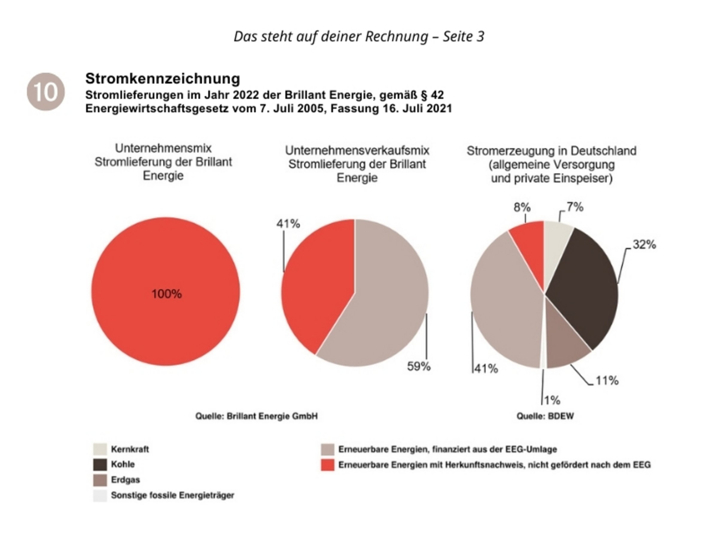 Stromrechnung Kalkulation Stromrechnung_Brillant_Energie_Bild6a.jpg