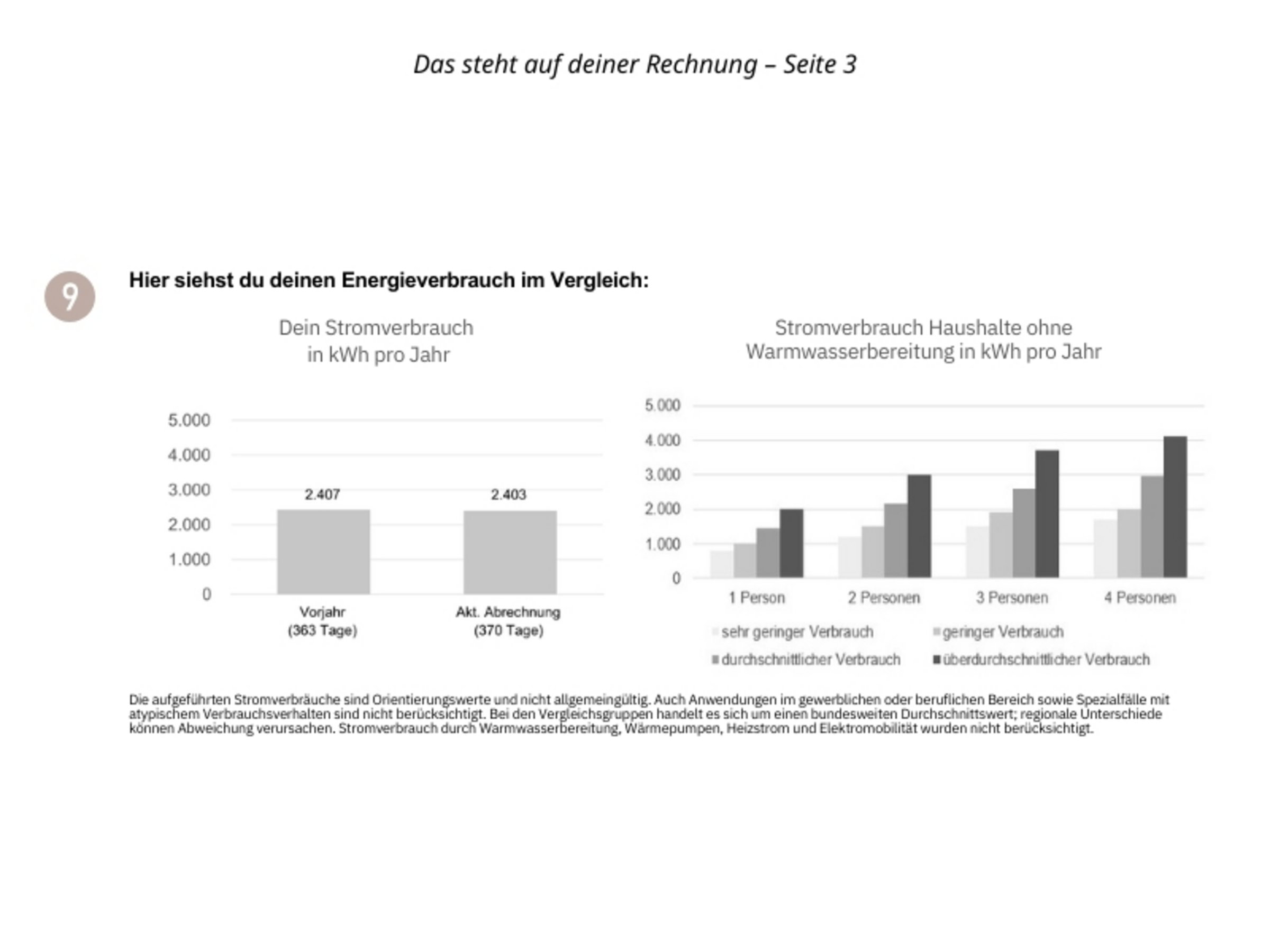 Stromrechnung Kalkulation Stromrechnung_Brillant_Energie_Bild5.jpg